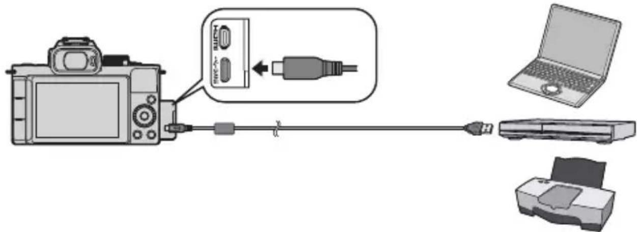 PANASONIC Lumix DC-G100 - [USB/CHARGE]-stik - 1