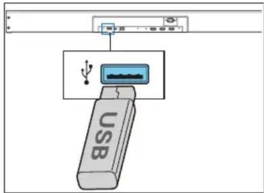 USB