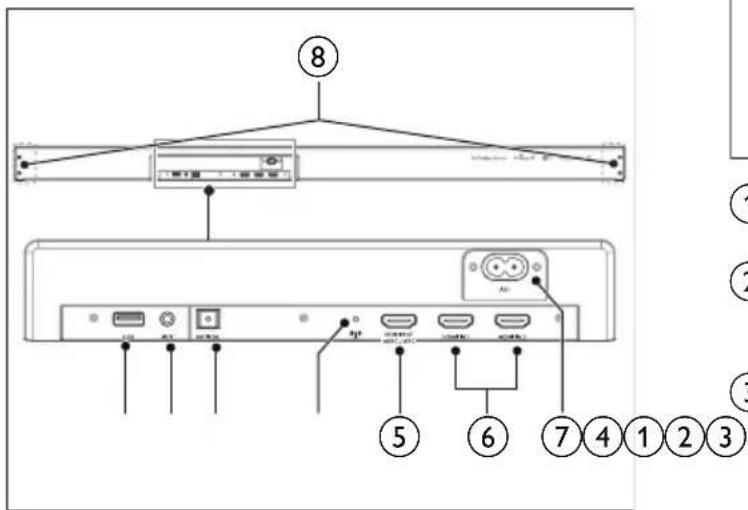 PHILIPS TAB8405 - Stik - 1