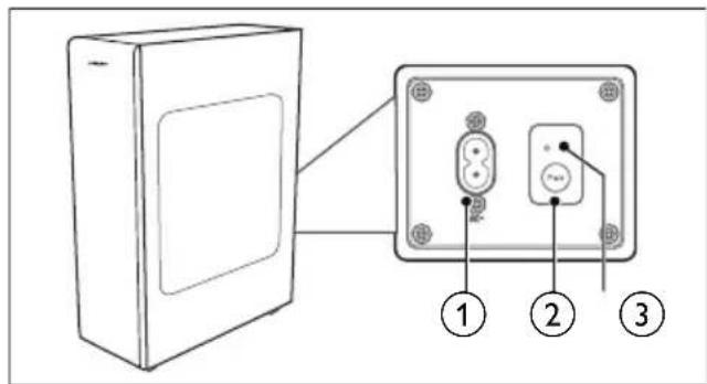 PHILIPS TAB8405 - Trådløs subwoofer - 1