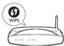 WPS