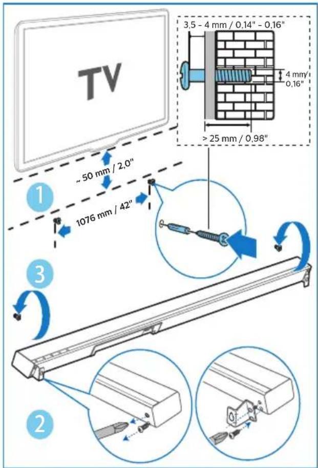TV 3,5 - 4 mm / 0,14" - 0,16" 4 mm/ 0,16" >25 mm / 0,98" ~ 50 mm / 2,0" 1076 mm / 42" 3 2