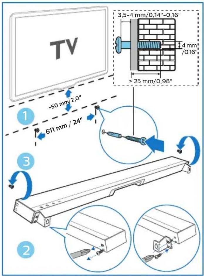 TV 3,5-4 mm/0,14"-0,16" 4 mm /0,16" > 25 mm/0,98" ~50 mm/2,0" 611 mm / 24" 3 2