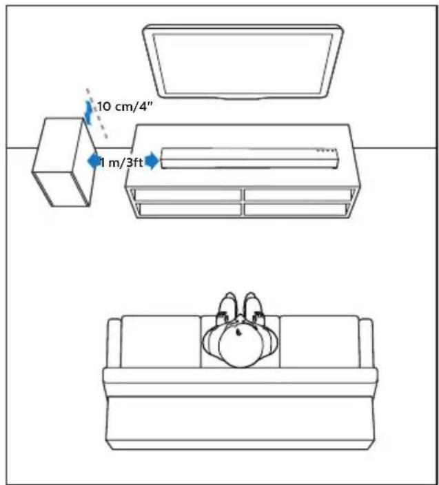 PHILIPS TAB6305 - Placering - 1