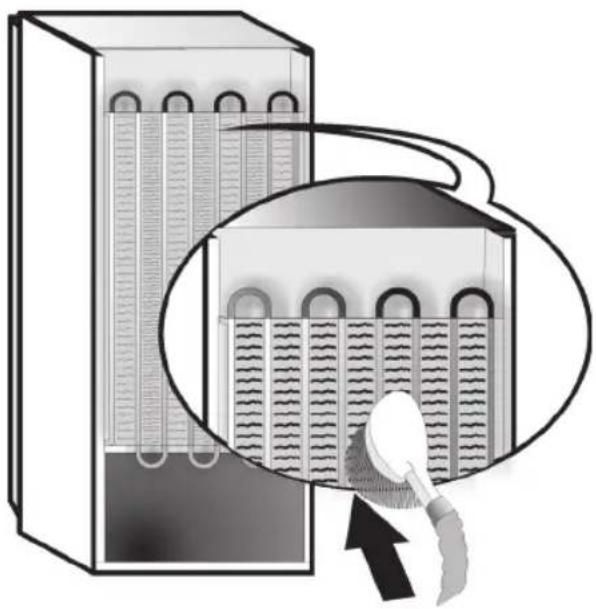 WHIRLPOOL UW8 F2C XBI N 2 - Манызды: - 1