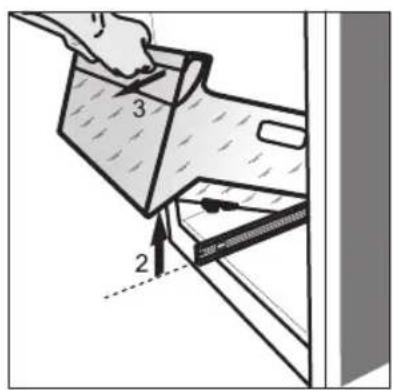 Diagram showing a hand using a tool to lift a water container with labeled parts 2 and 3, likely illustrating a physics or engineering concept.