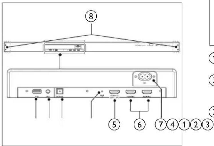 PHILIPS TAB8805 - Stik - 1