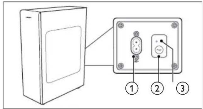 PHILIPS TAB8805 - Trådløs subwoofer - 1