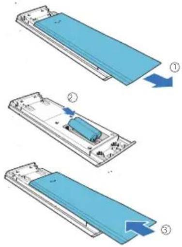 PHILIPS Fidelio B97 - Sæt batterier i, før du bruger fjernbetjeningen - 1