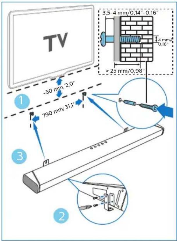 TV -50 mm/2.0" 790 mm/31.1" 3.5-4 mm/0.14"-0.16" 4 mm/ 0.16" > 25 mm/0.98"