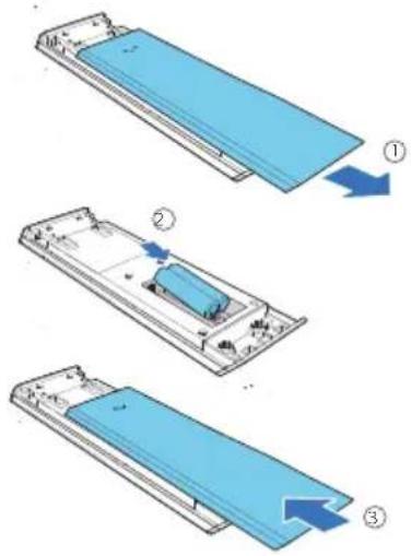 PHILIPS B95 - Sæt batterier i, før du bruger fjernbetjeningen - 1