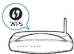 WPS