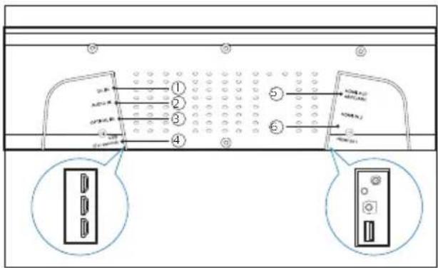 PHILIPS B95 - Stik - 1