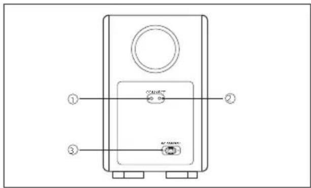 PHILIPS B95 - Wireless subwoofer - 1
