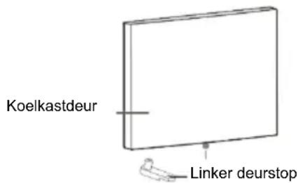Koelkastdeur Linker deurstop