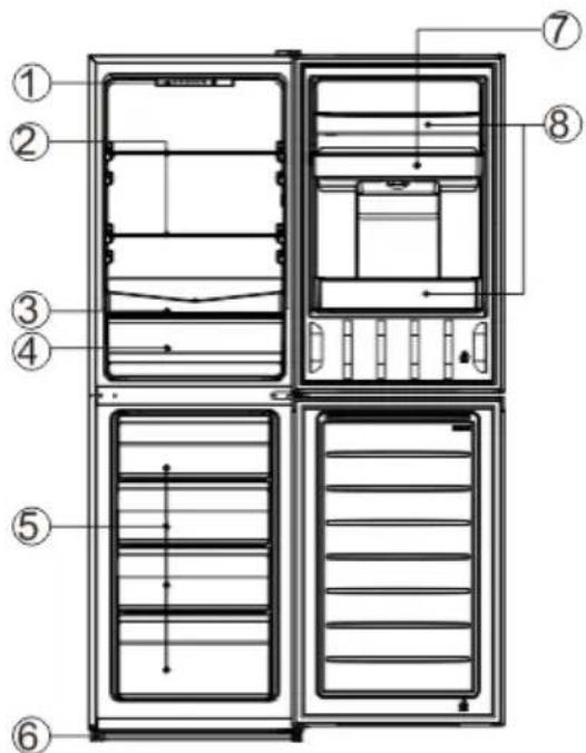 Technical diagram of a refrigerator with numbered parts for identification and assembly reference.