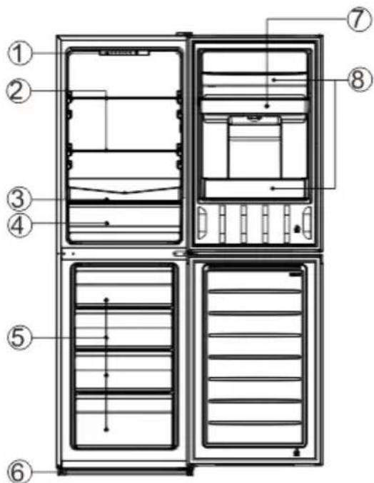 CANDY CMCL 5174XN - Caratteristiche del prodotto - 6