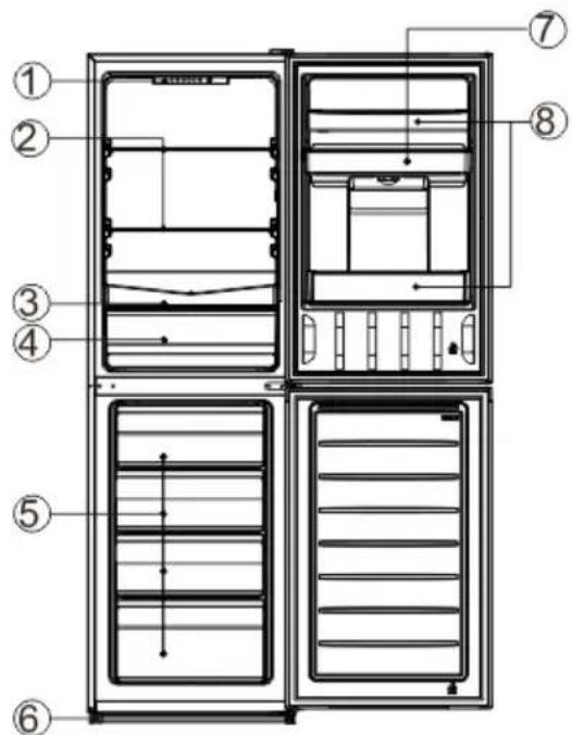 CANDY CMCL 5174XN - Funkce produktu - 6