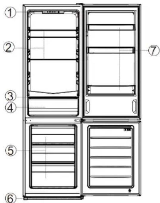 Technical diagram of a refrigerator with numbered parts for identification.