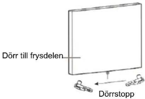 Dörr till frysdelen Dörrstopp