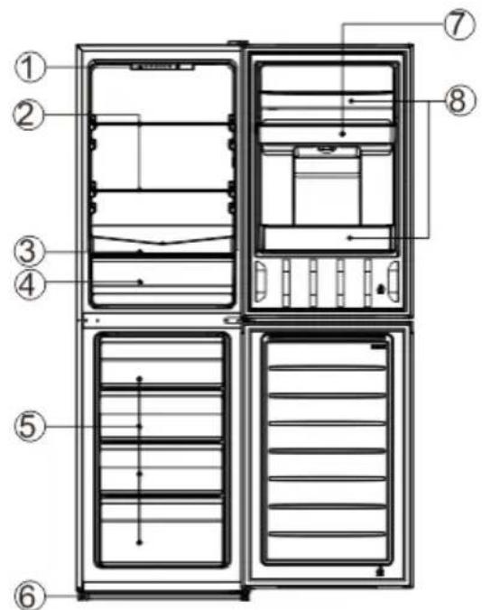 Technical diagram of a refrigerator internal structure with numbered components for identification.