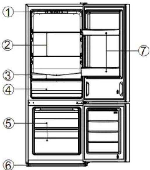 Technical diagram of a refrigerator with numbered parts for identification.