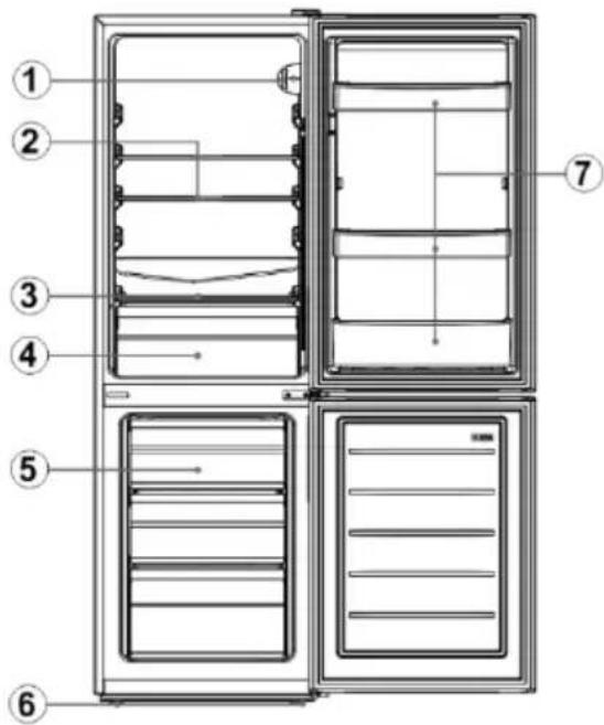 Diagram of a refrigerator interior with numbered compartments and labeled parts.