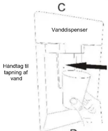 C Vanddispenser Håndtag til tapning af vand