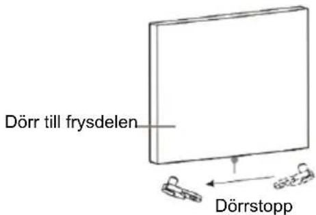 Dörr till frysdelen Dörrstopp