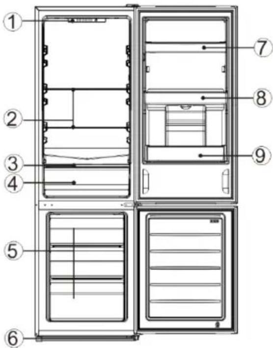 CANDY CMCL 5144XN - Produktegenskaper - 5