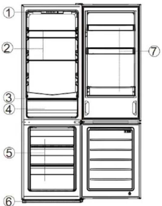 Technical diagram of a refrigerator with numbered parts for identification.