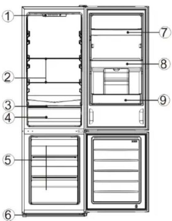 Technical diagram of a refrigerator with numbered parts for identification.