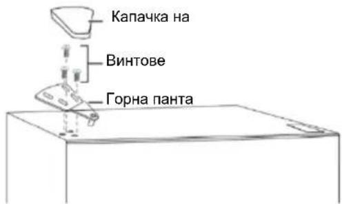 Капачка на Винтове Горна панта