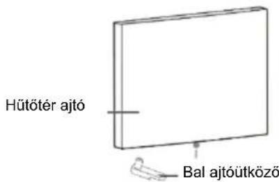 Hűtőtér ajtó; Bal ajtóütköző