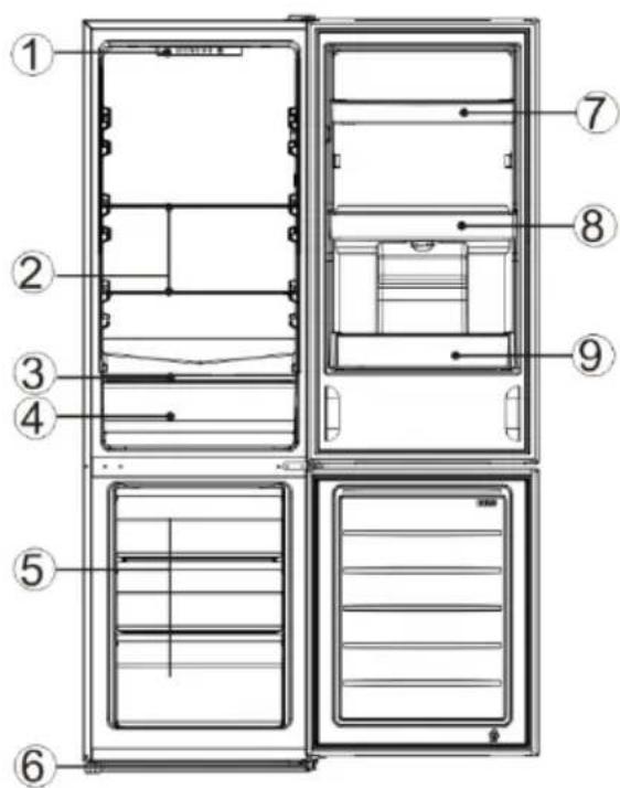 CANDY CMCL 5142WN - Caratteristiche del prodotto - 5