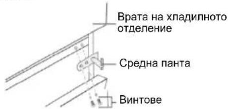 Врата на хладилното отделение Средна панта Винтове