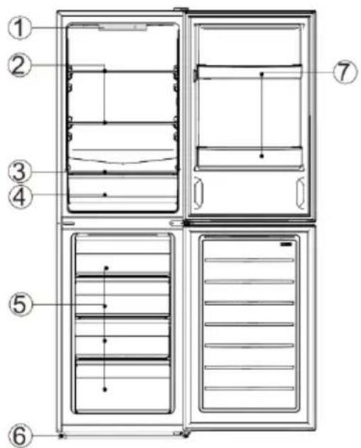 Technical diagram of a refrigerator with numbered parts for identification.