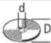 BOSCH EasyCut&Grind - Placa de lixar/disco de corte - 3
