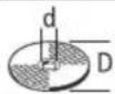 BOSCH EasyCut&Grind - Útiles abrasivos admisibles - 1