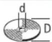 BOSCH EasyCut&Grind - D d [tr/min] [m/s] - 1