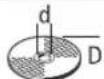 BOSCH EasyCut&Grind - D d [dev/dak] [m/sn] - 1