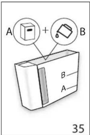 A + B B A 35