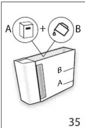 A + B B A 35