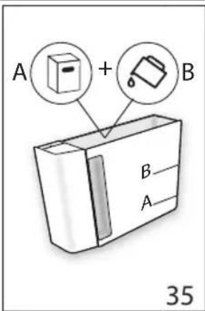 A + B B A 35