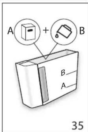 A + B B A 35