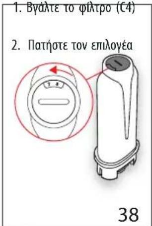 1. Βγάλτε το φίλτρο (C4) 2. Πατήστε τον επιλογέα 38