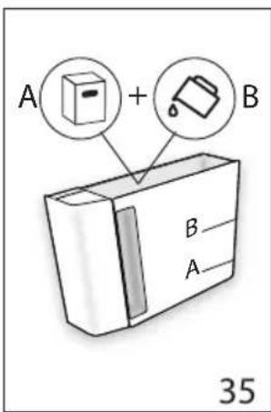 A + B B A 35