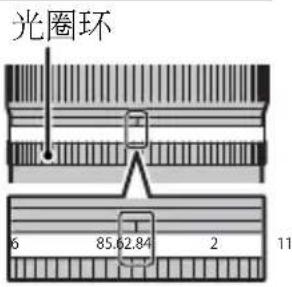 光圈环 6 85.62.84 2 11