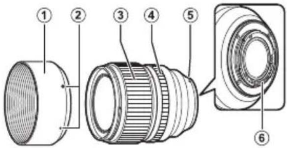 FUJIFILM XF 50mm f/1.0 WR - ES-4 ESPAÑOL - 1