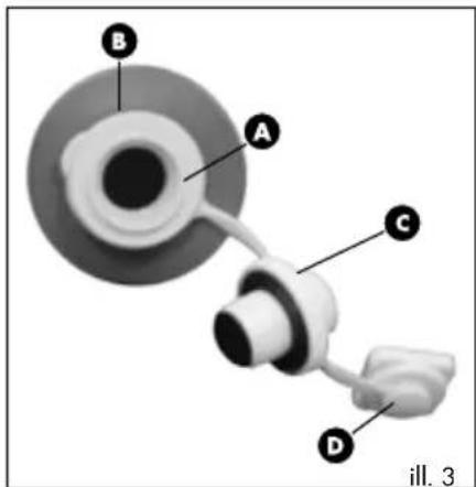 B A C D ill. 3